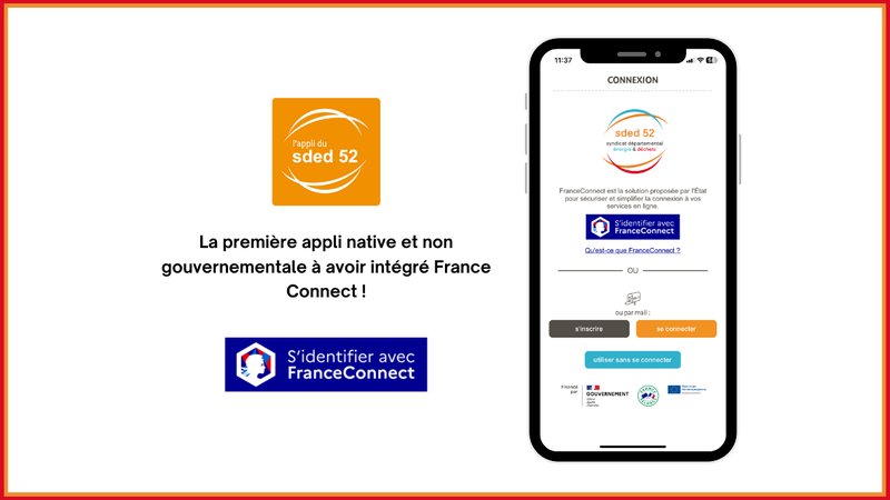 Contexte et premiers pas